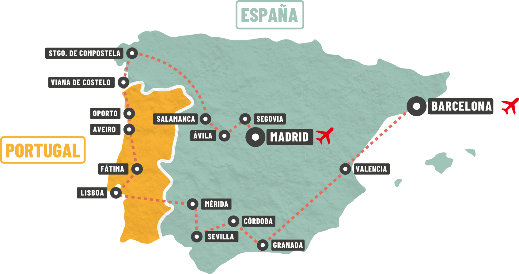Mapa del recorrido GIRA IBÉRICA 2027